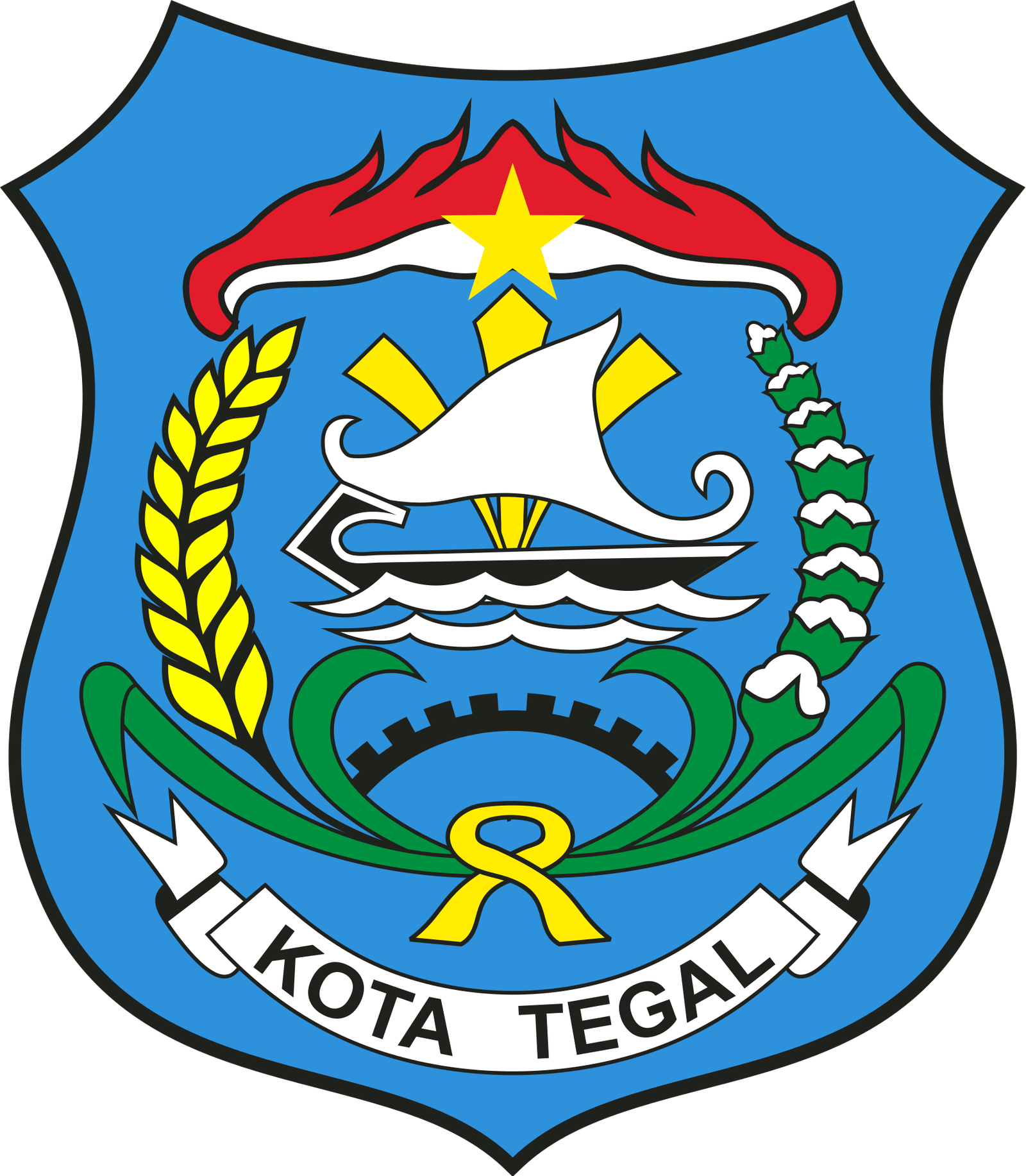 tegal_kota